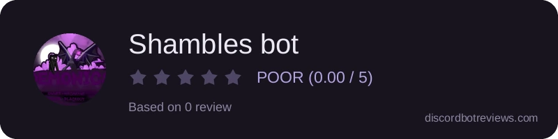 Rating widget preview for Shambles bot