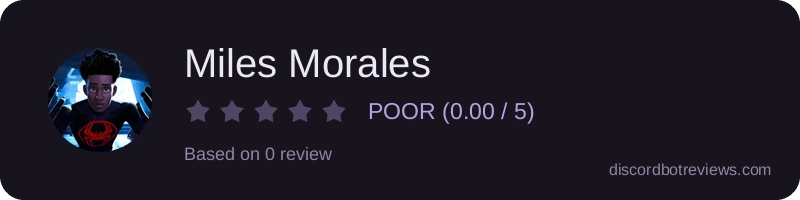 Rating