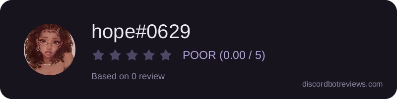 Rating