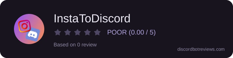 Rating