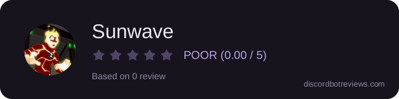Rating