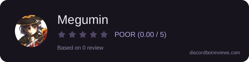 Rating widget preview for Megumin