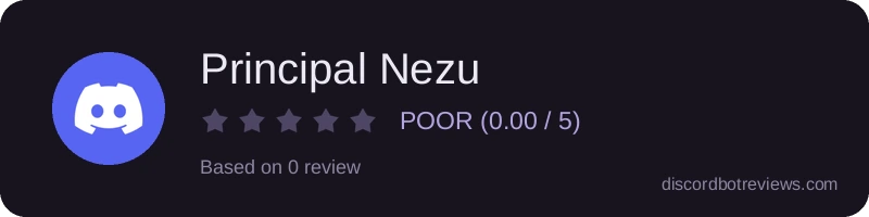 Rating widget preview for Principal Nezu