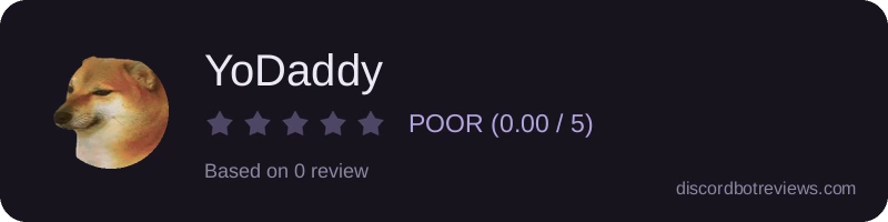 Rating widget preview for YoDaddy
