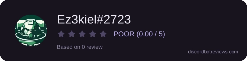 Rating widget preview for Ez3kiel#2723