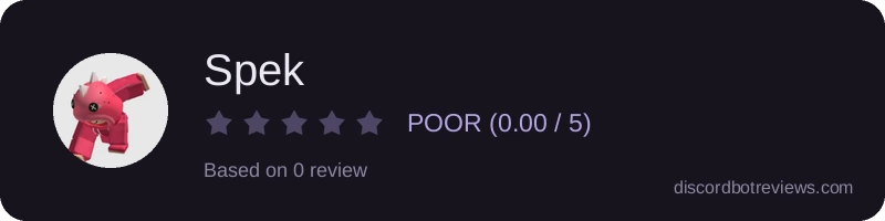 Rating