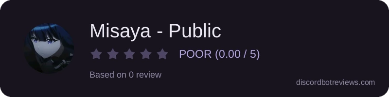 Rating widget preview for Misaya - Public