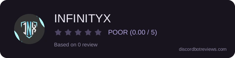Rating widget preview for INFINITYX