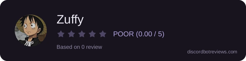 Rating widget preview for Zuffy