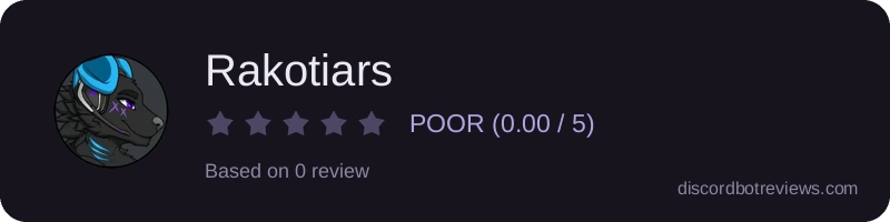 Rating