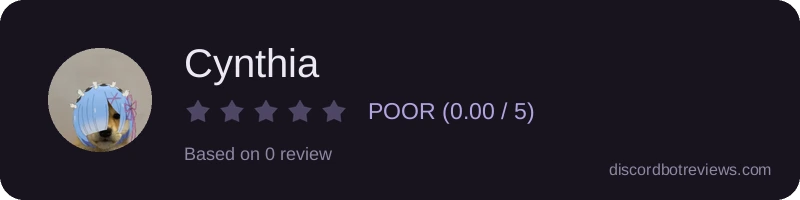 Rating widget preview for Cynthia