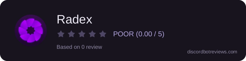 Rating