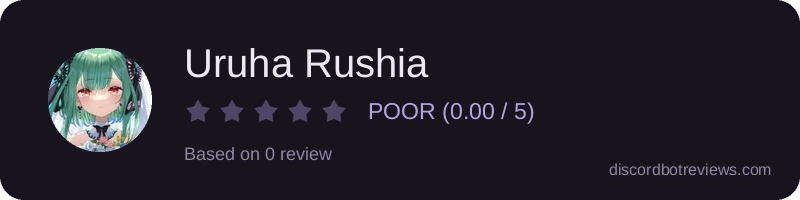 Rating widget preview for Uruha Rushia