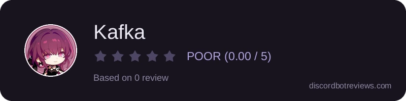 Rating widget preview for Kafka