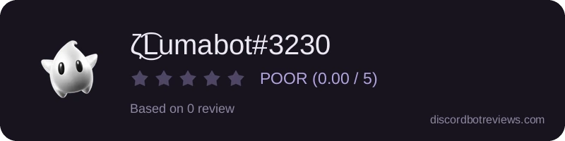 Rating