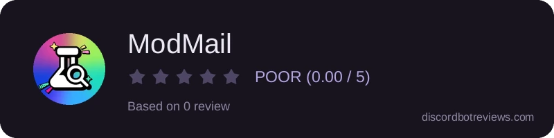 Rating