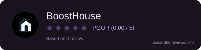 Rating