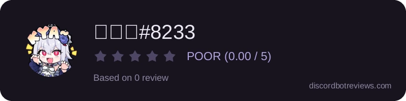 Rating