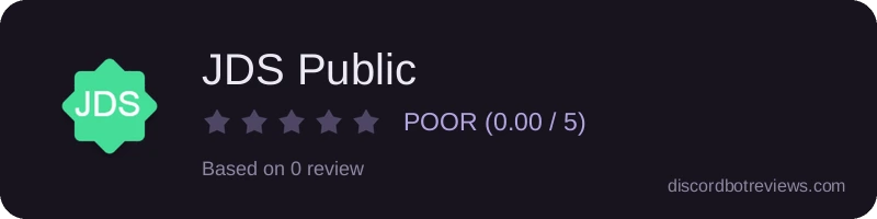Rating