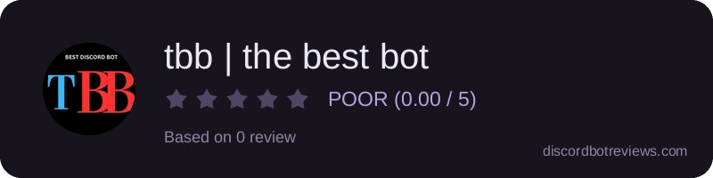 Rating widget preview for tbb | the best bot