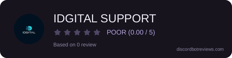 Rating