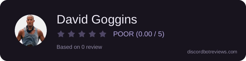 Rating widget preview for David Goggins