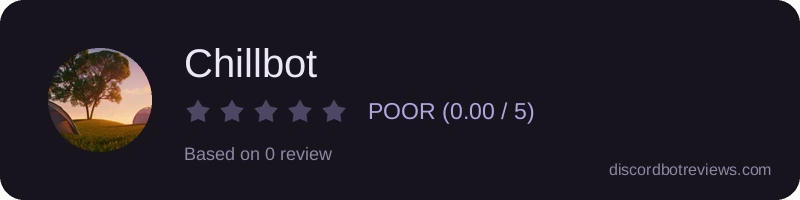 Rating widget preview for Chillbot