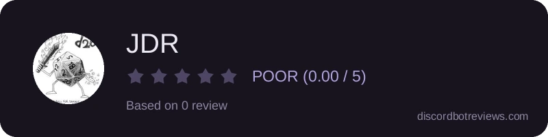 Rating