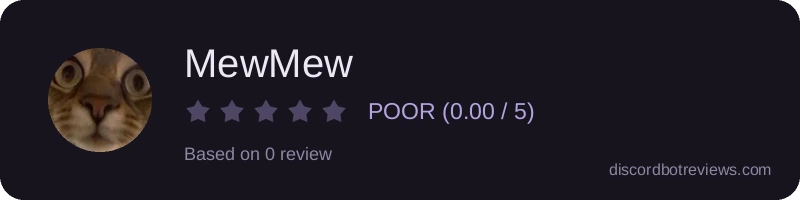 Rating banner for MewMew