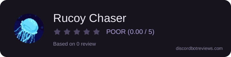 Rating