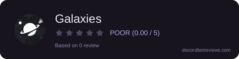 Rating
