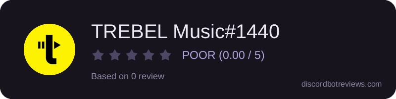 Rating widget preview for TREBEL Music#1440
