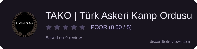 Rating