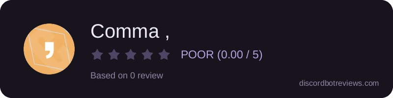 Rating