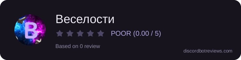 Rating