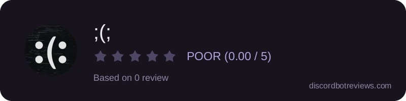 Rating