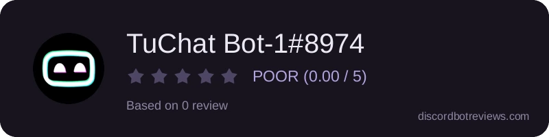 Rating