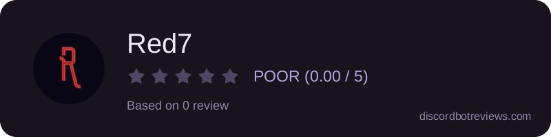 Rating