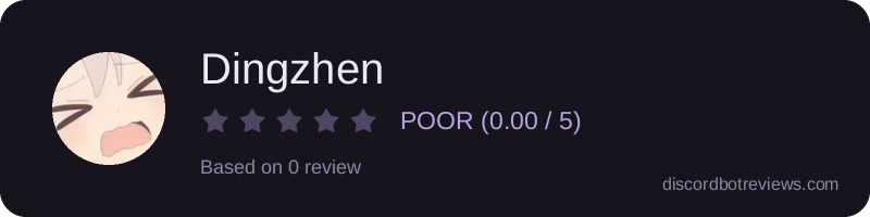 Rating