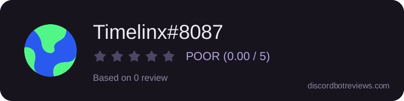 Rating widget preview for Timelinx#8087