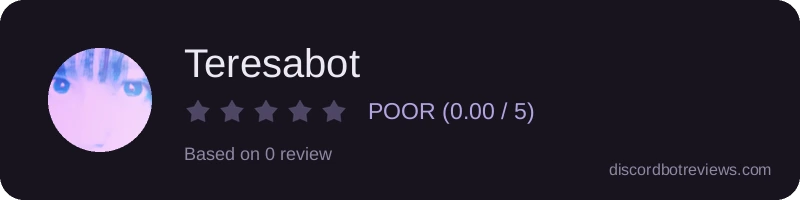 Rating widget preview for Teresabot