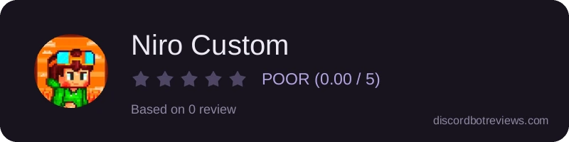 Rating