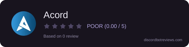 Rating