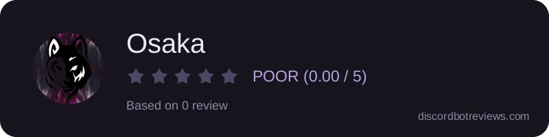 Rating widget preview for Osaka