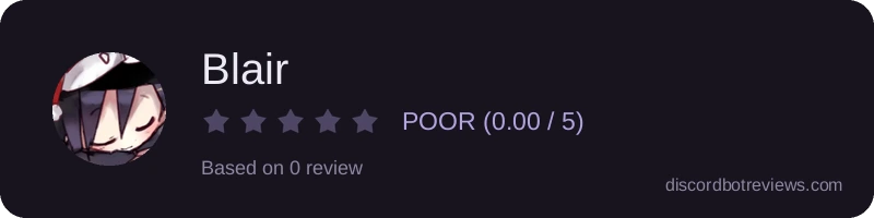 Rating