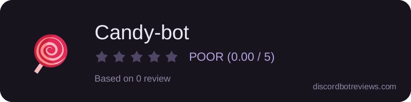 Rating widget preview for Candy-bot