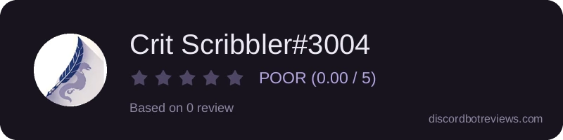 Rating