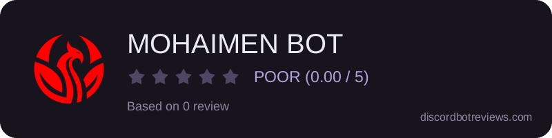 Rating