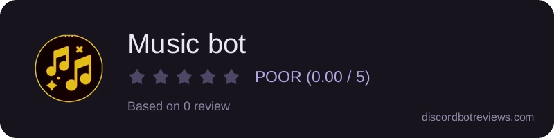 Rating widget preview for Music bot