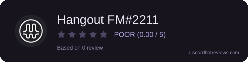 Rating widget preview for Hangout FM#2211